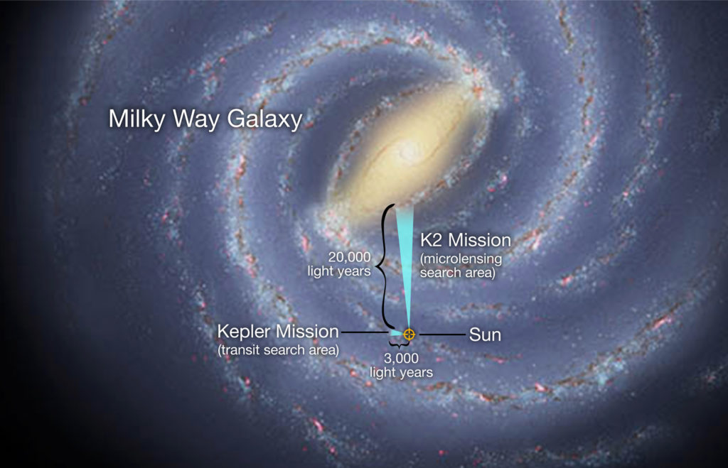 k2_microlensing_search_area_milkyway-zoom