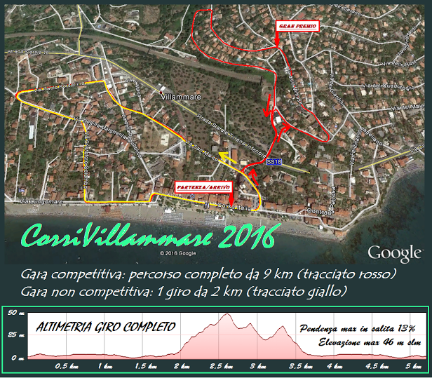 percorso_corrivillammare2016